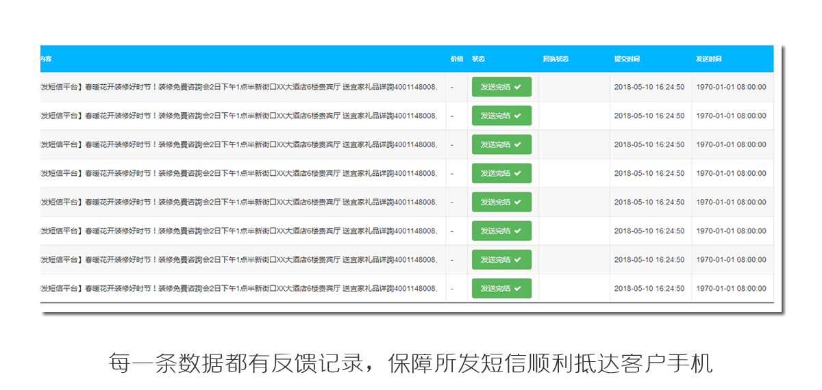 天幕数据-新闻软文发稿平台80000+新闻媒体资源,2元起发10分钟收录!-深圳市云逸电子商务有限公司平台短信群发功能